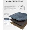 imageBOSTANTEN Small Wallet For Women RFID Leather Credit Card Holder Slim Wristlet Keychain Wallet With Zipper PocketRDenim Blue