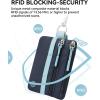 imageBOSTANTEN Small Wallet RFID Minimalist Zip ID Case Wallet with Lanyard Keychain Water Resistant Card Wallets for Women ampamp Men BlackNavy Blue and Sky Blue