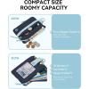 imageBOSTANTEN Small Wallet RFID Minimalist Zip ID Case Wallet with Lanyard Keychain Water Resistant Card Wallets for Women ampamp Men BlackNavy Blue and Sky Blue