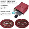 imageBOSTANTEN Womens Leather Designer Handbags Tote Purses Shoulder Bucket BagsA07wine Red