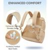 imageBOSTANTEN Womens Puffer Backpack Versatile College Laptop Backpack with RFID Pocket Water Resistant Casual Travel Daypack BlackKhaki