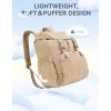imageBOSTANTEN Womens Puffer Backpack Versatile College Laptop Backpack with RFID Pocket Water Resistant Casual Travel Daypack BlackKhaki