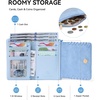 image:imageBOSTANTEN Small Wallet Women RFID Blocking Card Holder with Zipper Pocket  Soft Suede Pebble Leather Trifold ID Window Compact for Small Purse Daily Travel GiftsBlue
