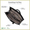 image:imageBOSTANTEN Handbags for Women Work Top Handle Purse Satchel BagsBlackpebble